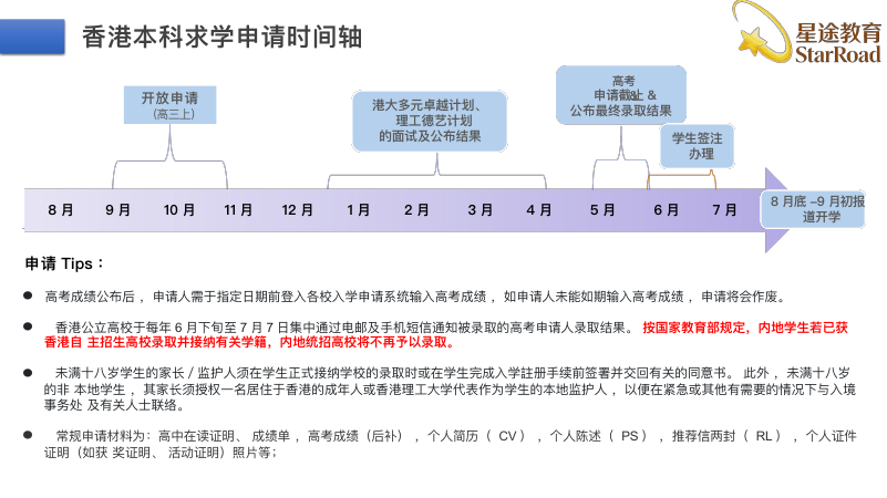 香港本科咨询手册（高考生版）